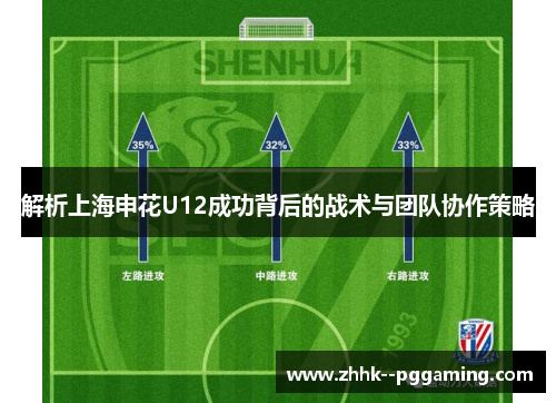 解析上海申花U12成功背后的战术与团队协作策略