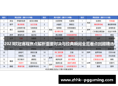 2023欧冠赛程焦点解析重要对决与经典瞬间全览看点回顾精选