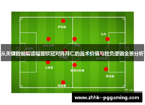从关键数据解读福登欧冠对阵拜仁的战术价值与胜负逻辑全景分析