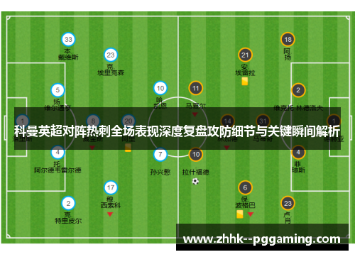 科曼英超对阵热刺全场表现深度复盘攻防细节与关键瞬间解析