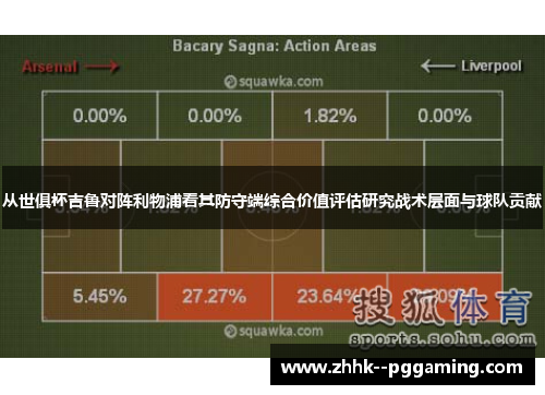 从世俱杯吉鲁对阵利物浦看其防守端综合价值评估研究战术层面与球队贡献