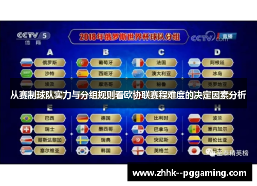 从赛制球队实力与分组规则看欧协联赛程难度的决定因素分析