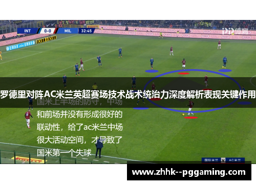 罗德里对阵AC米兰英超赛场技术战术统治力深度解析表现关键作用 罗德里对阵AC米兰英超赛场技术战术统治力深度解析表现关键作用