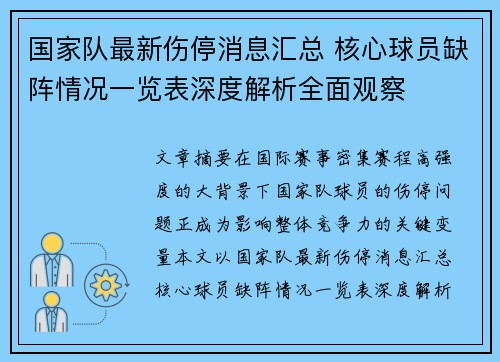 国家队最新伤停消息汇总 核心球员缺阵情况一览表深度解析全面观察 国家队最新伤停消息汇总 核心球员缺阵情况一览表深度解析全面观察